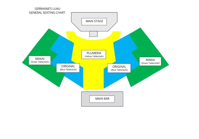 Luau seating chart