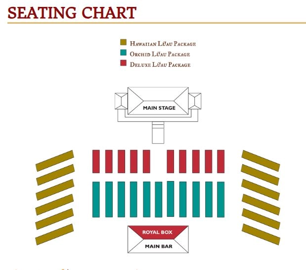 Wedding Seating Chart